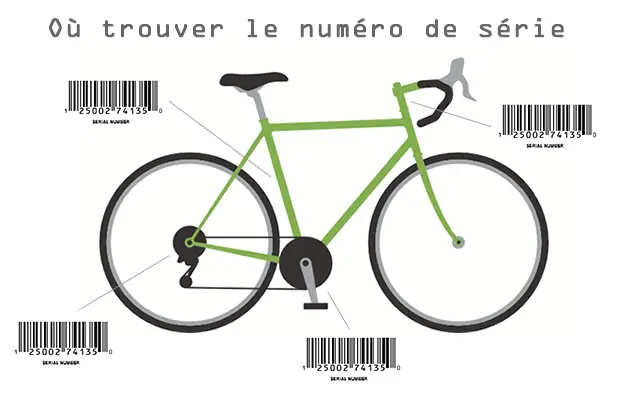 où trouver le numéro de série d'un vélo ?